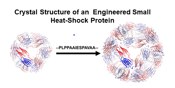 Crystal Structure